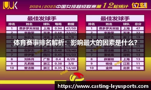 乐鱼体育平台